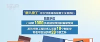 深圳市商业美术设计促进会